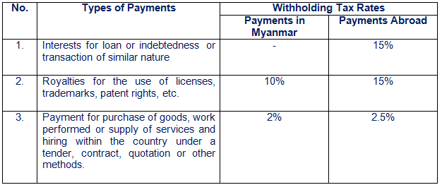 New withholding tax rates in Myanmar